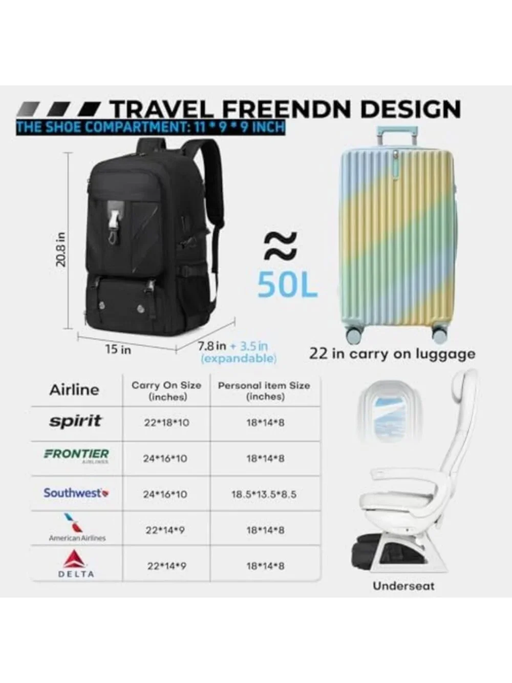 Travel Laptop Backpack 17.3 Inch, Water Resistant, Anti-Theft, USB Port, 50L